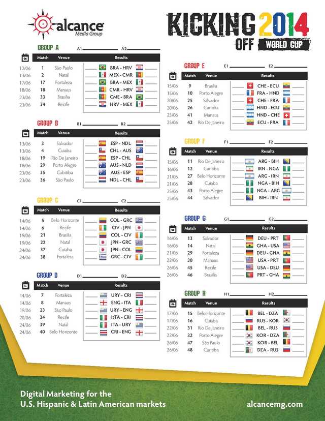 Kicking Off 2014: World Cup - Fútbol Brackets, page 2