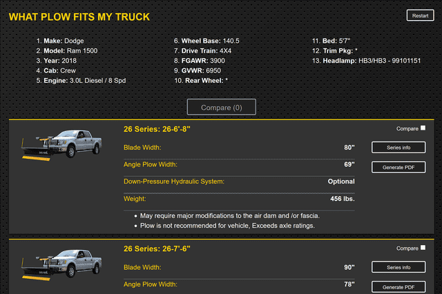 What Plow Fits My Truck - Final Results