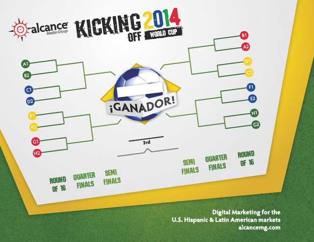 Kicking Off 2014: World Cup - Fútbol Brackets, page 1